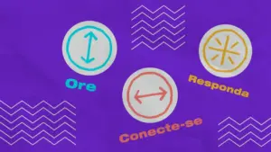 Colorful graphic featuring three circular icons labeled "Ore" "Conecte-se" and "Responda" on a vibrant purple background.