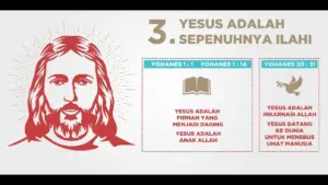 Illustration of Jesus with text highlighting his divine nature and biblical verses in a concise, eye-catching design.